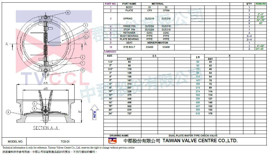 Wafer type check valve-DI-BST
